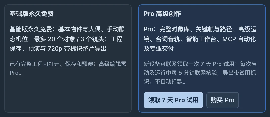 基础版与Pro说明，以及本机试用入口；截图没有领取试用。