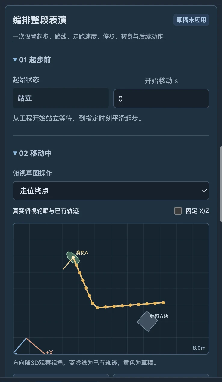 三阶段走位与表演：先设起步前，再安排路线。